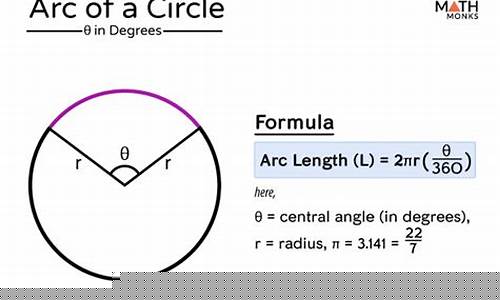Arc Circle支付网络：开启测试节点及漏洞赏金活动